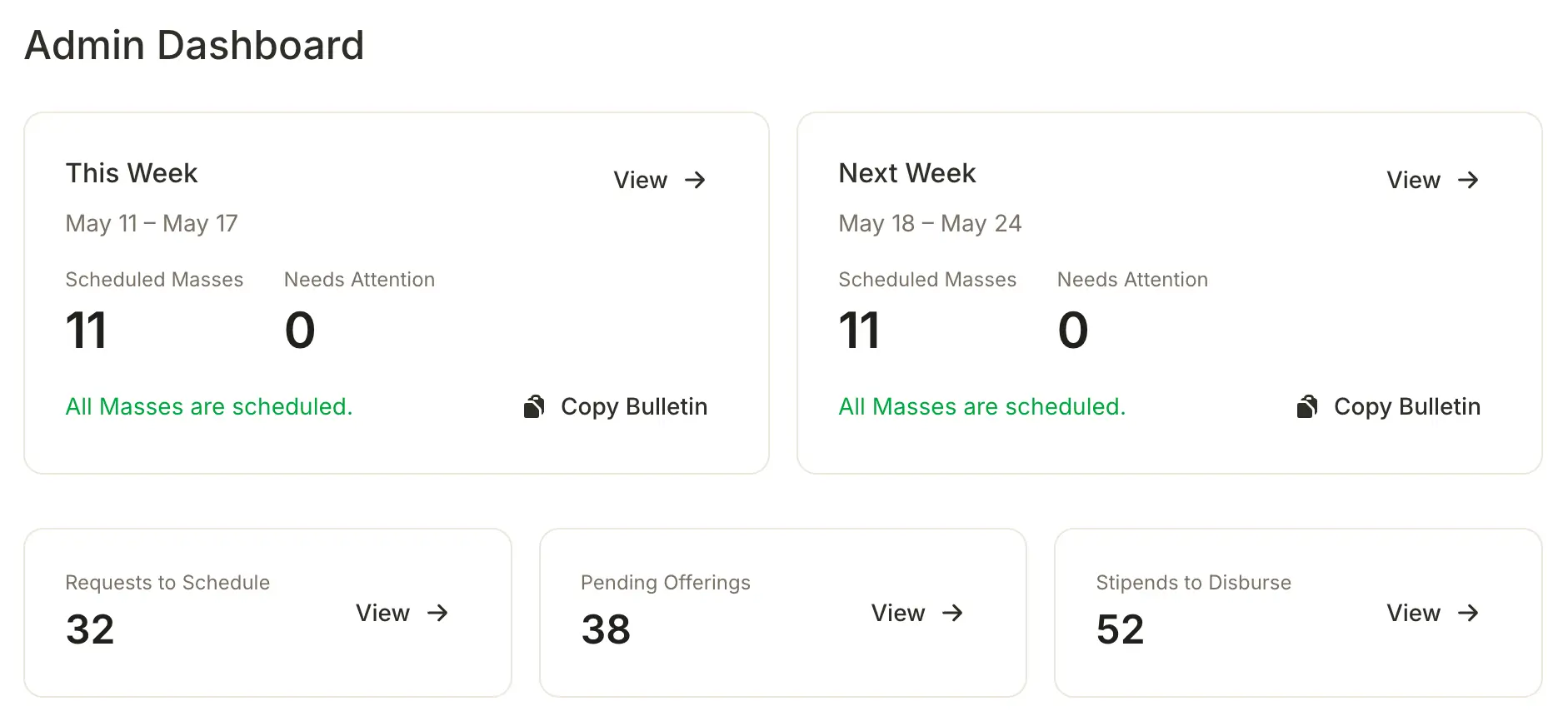 Admin dashboard showing This Week and Next Week scheduled-Mass cards with Copy Bulletin actions plus Requests to Schedule, Pending Offerings, and Stipends to Disburse summary tiles
